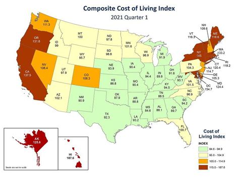 reddit cost of living